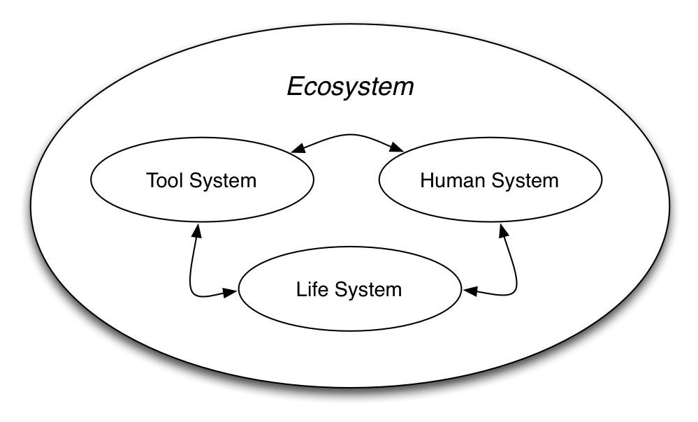 capabilities_infra_2